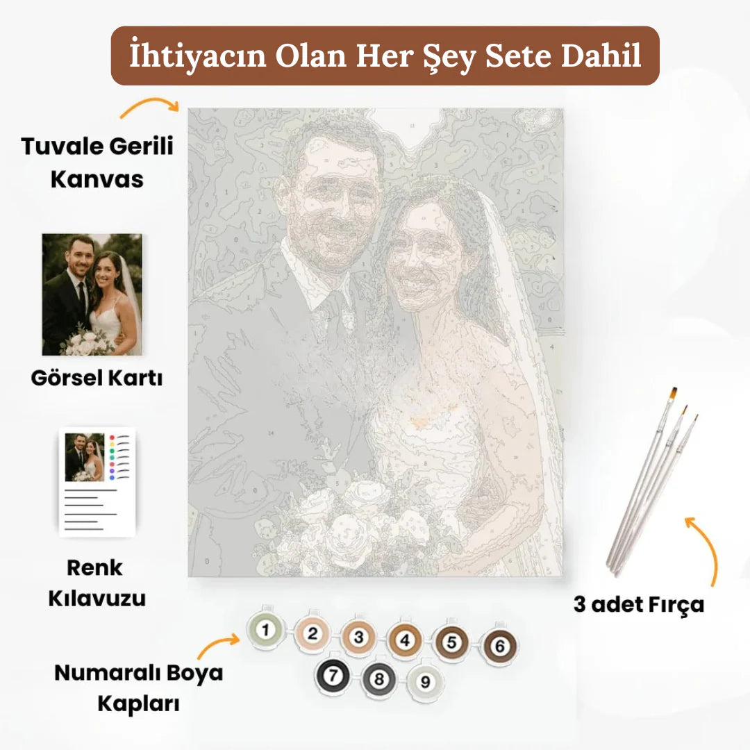 Kişiye Özel Boyanabilir Tablo